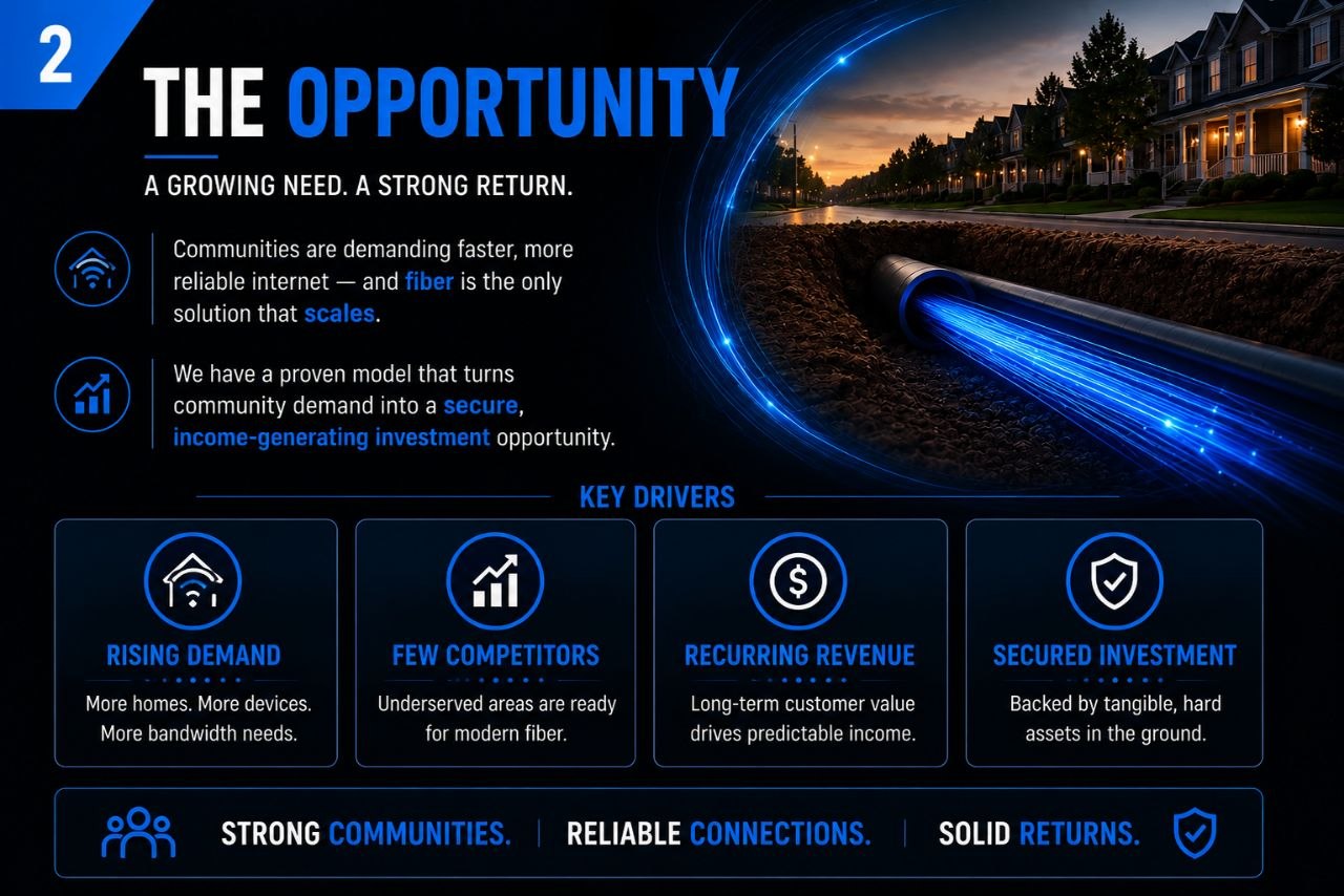 Slide 2: The Opportunity