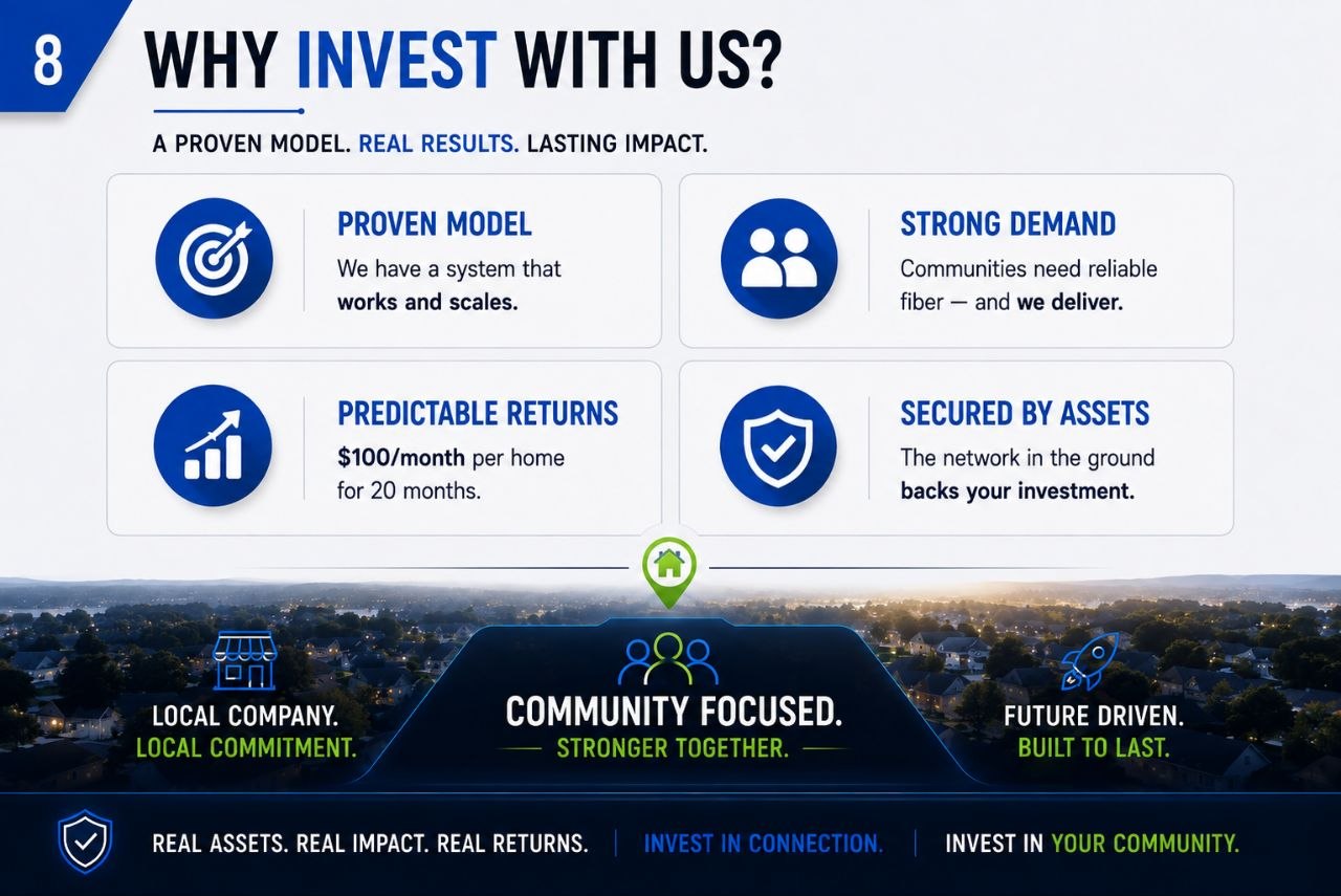 Slide 8: Why Invest With Us?